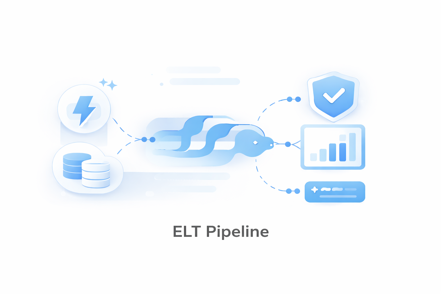 ELT Pipeline